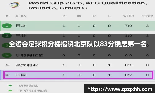 欧博abg官网