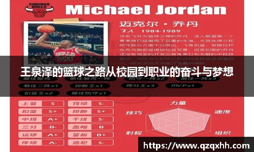 王泉泽的篮球之路从校园到职业的奋斗与梦想